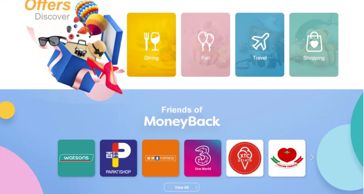 Money Back